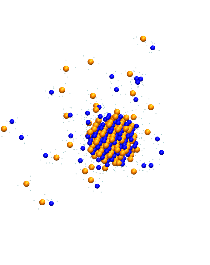 NaCl cluster at 1 ns